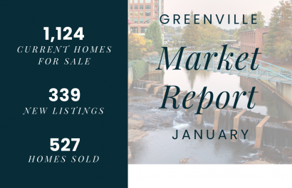 Greenville Market Update | January 2024